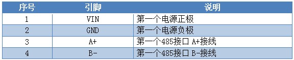 16路按键板引脚说明 16路按键板引脚说明