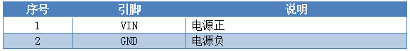 16路按键板 无线通讯 引脚说明 16路按键板 无线通讯 引脚说明