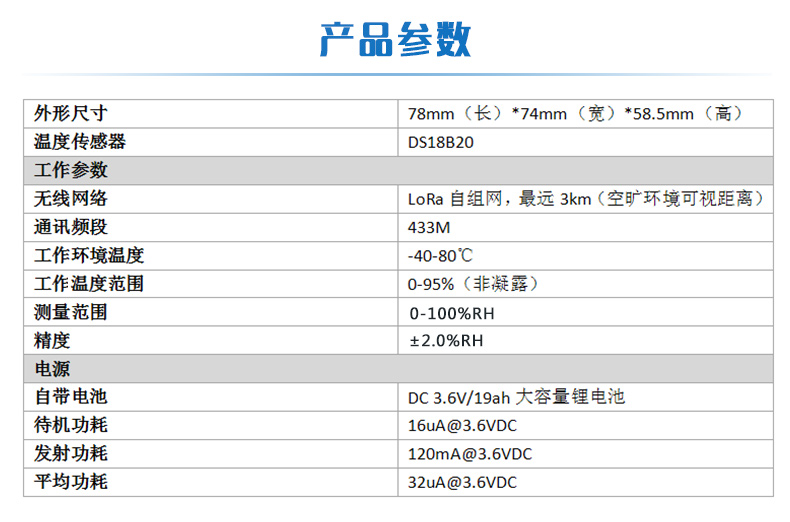 LORA土壤温湿度采集器参数 LORA土壤温湿度采集器参数