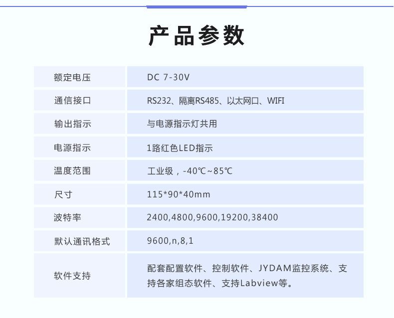 DAM0AI02 模拟量采集模块产品参数