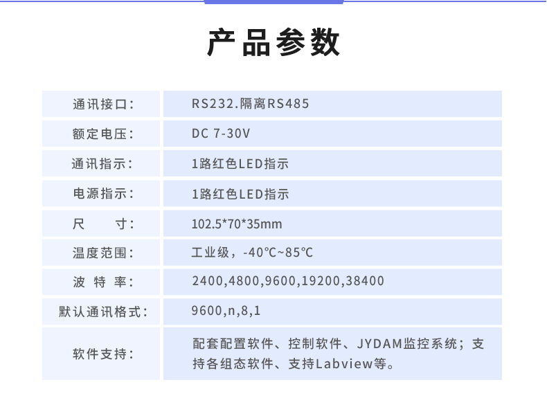 DAM1400AI-YD 模拟量采集模块产品参数