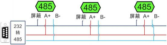 聚英雨雪传感器RS485接线方式