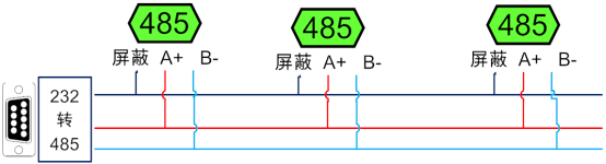 甲烷气体传感器RS485级联接线方式