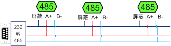 一氧化碳传感器接线方式