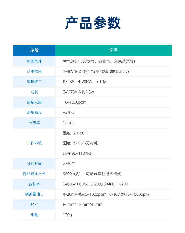 空气污染传感器参数 空气污染传感器参数