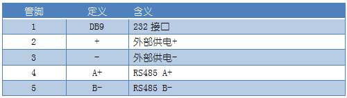 JYCON-485 485转换器接线说明