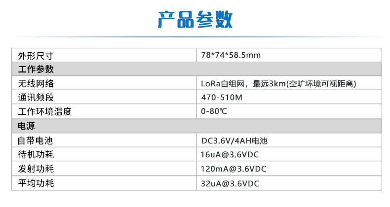 LORA水浸采集器产品参数