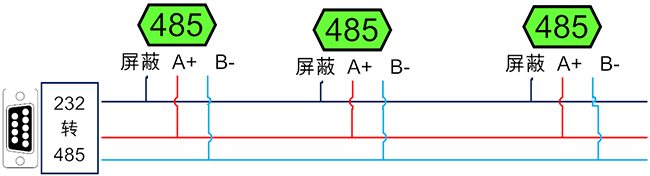 WS1 温湿度传感器(图3) WS1 温湿度传感器(图3)