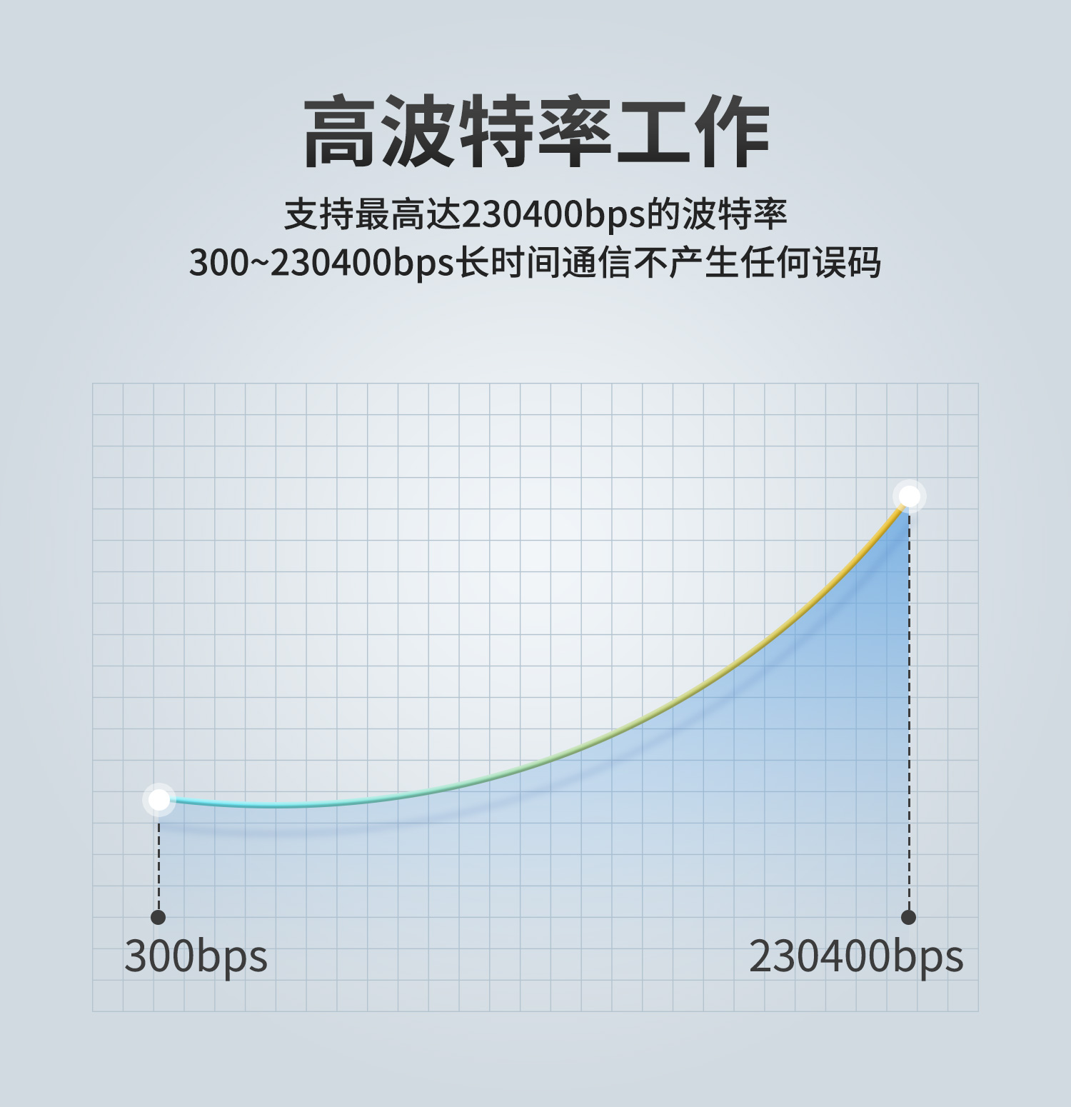 con485转换器--详情页_03.jpg