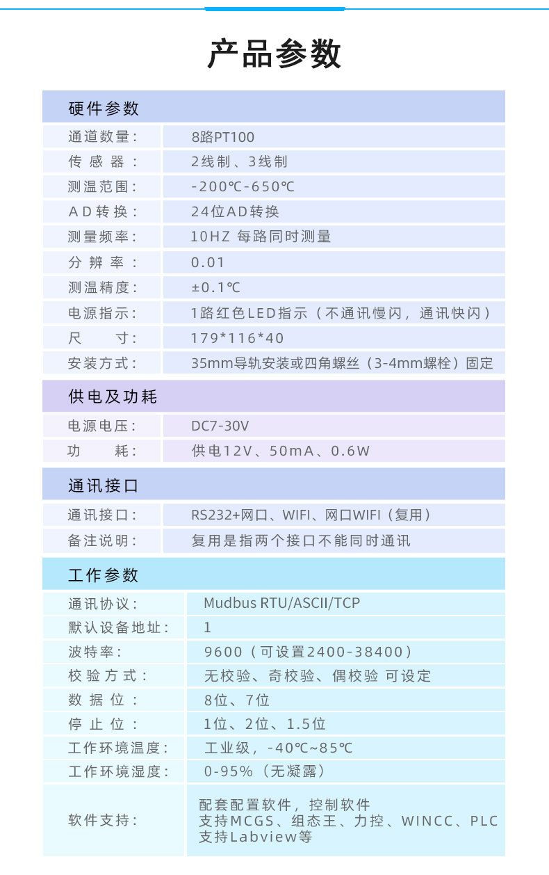 DAM-1AI16PT8 温度采集模块参数 DAM-1AI16PT8 温度采集模块参数