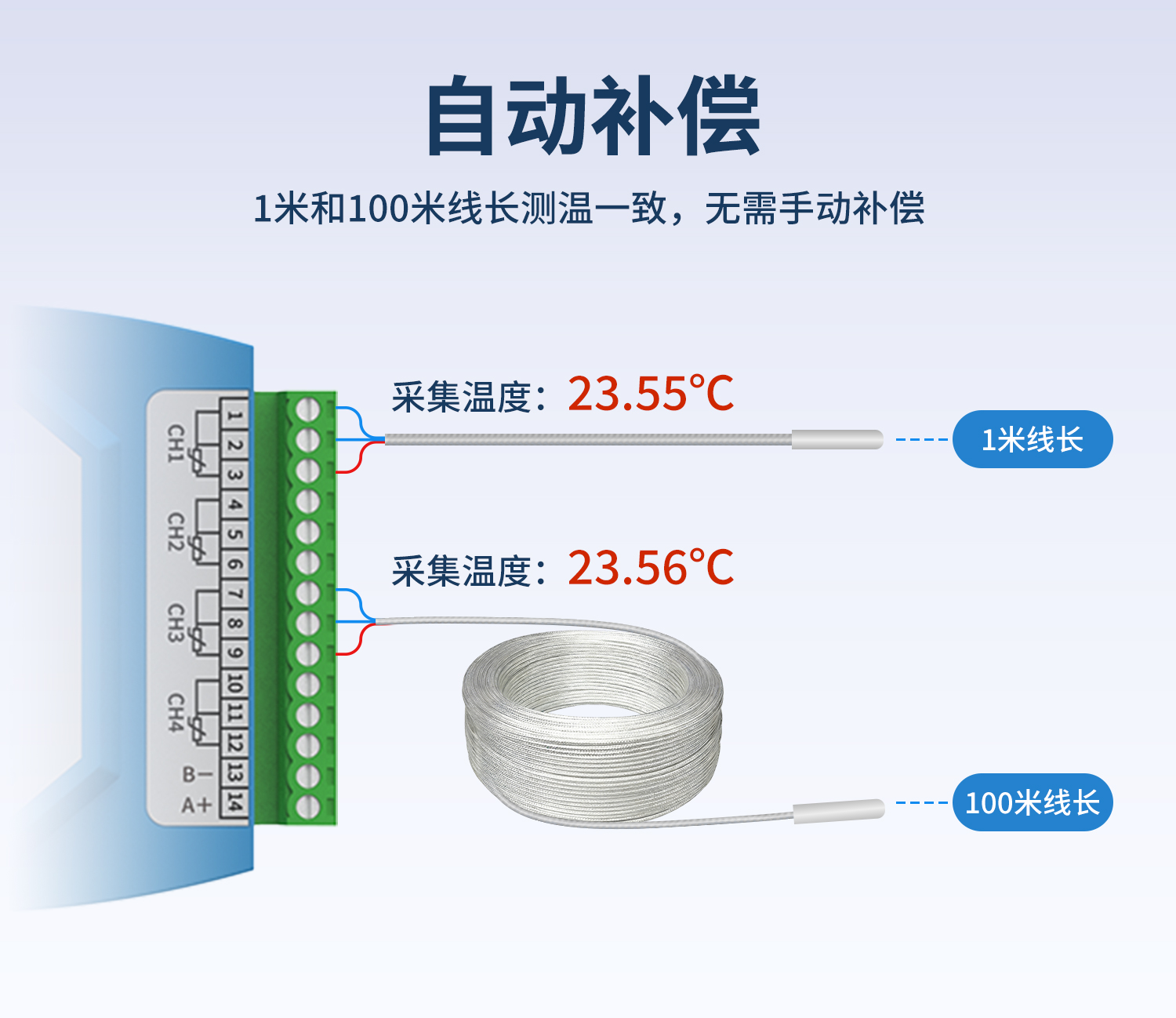 PT08S-YD铂电阻温度采集模块--详情页-1部分_05.jpg