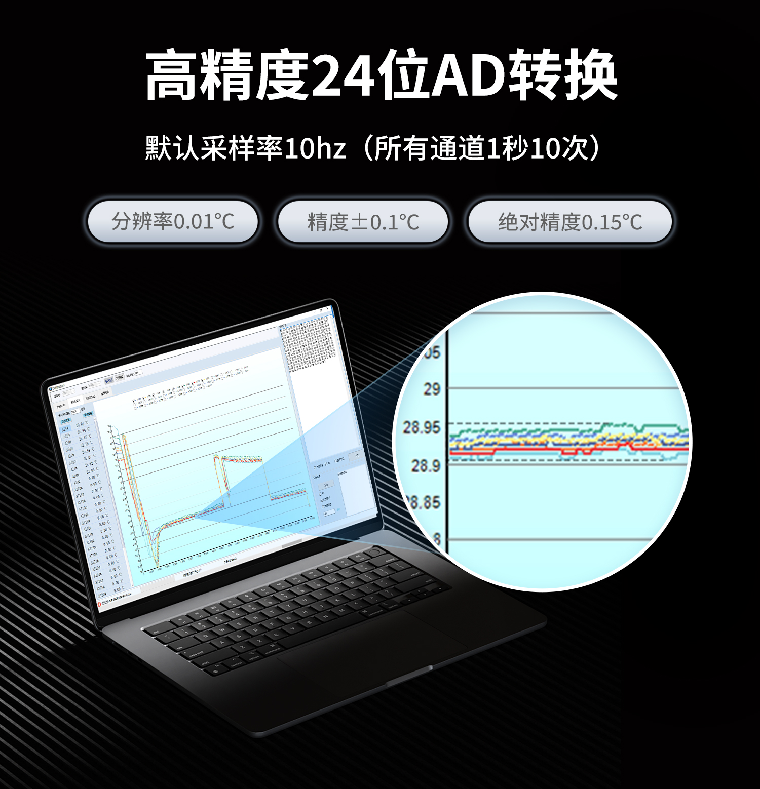 PT08S-YD铂电阻温度采集模块--详情页-1部分_06.jpg