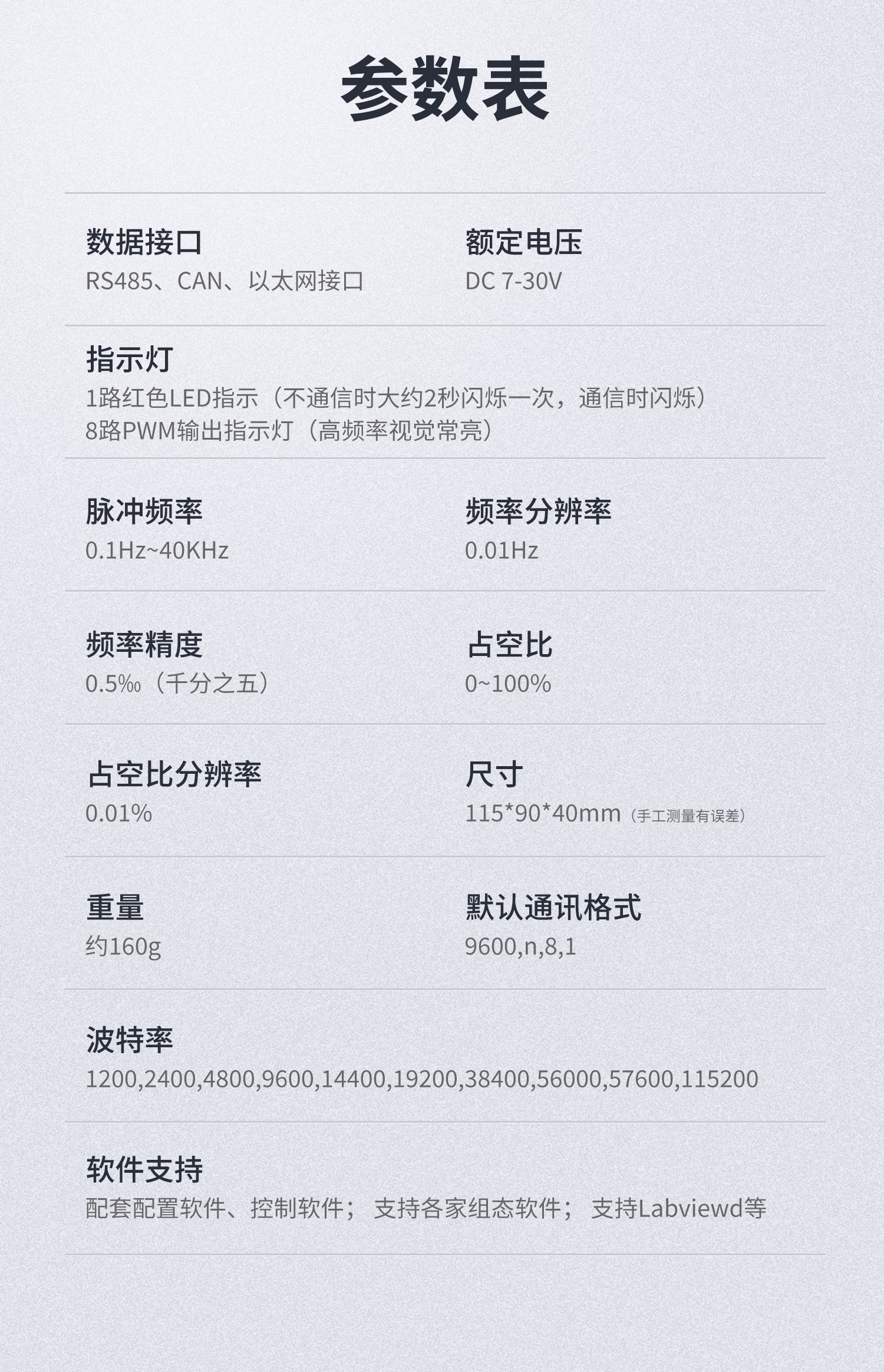 PWM08脉冲输出模块--详情页_03.jpg