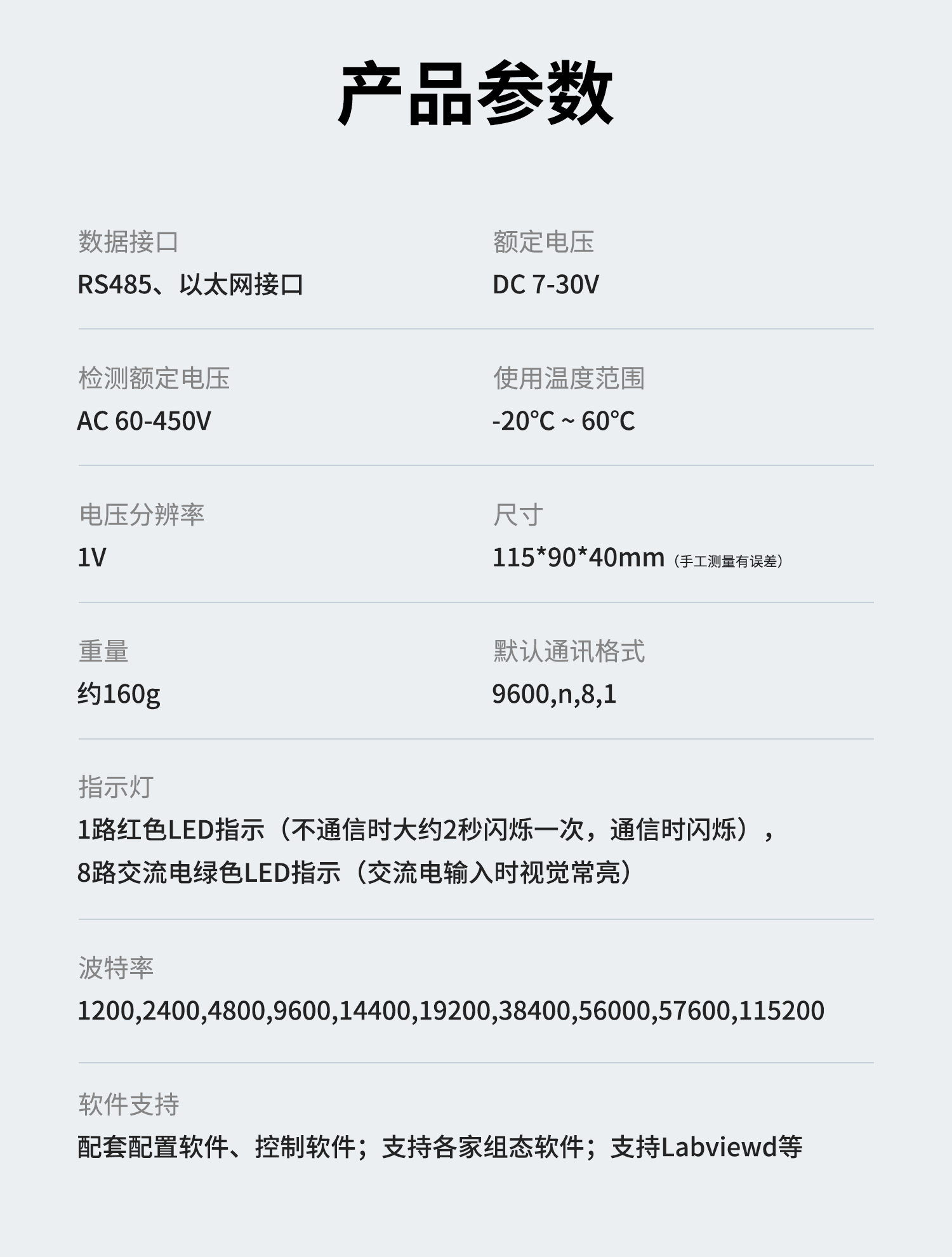 DI08-AC交流状态采集模块--详情页_07.jpg