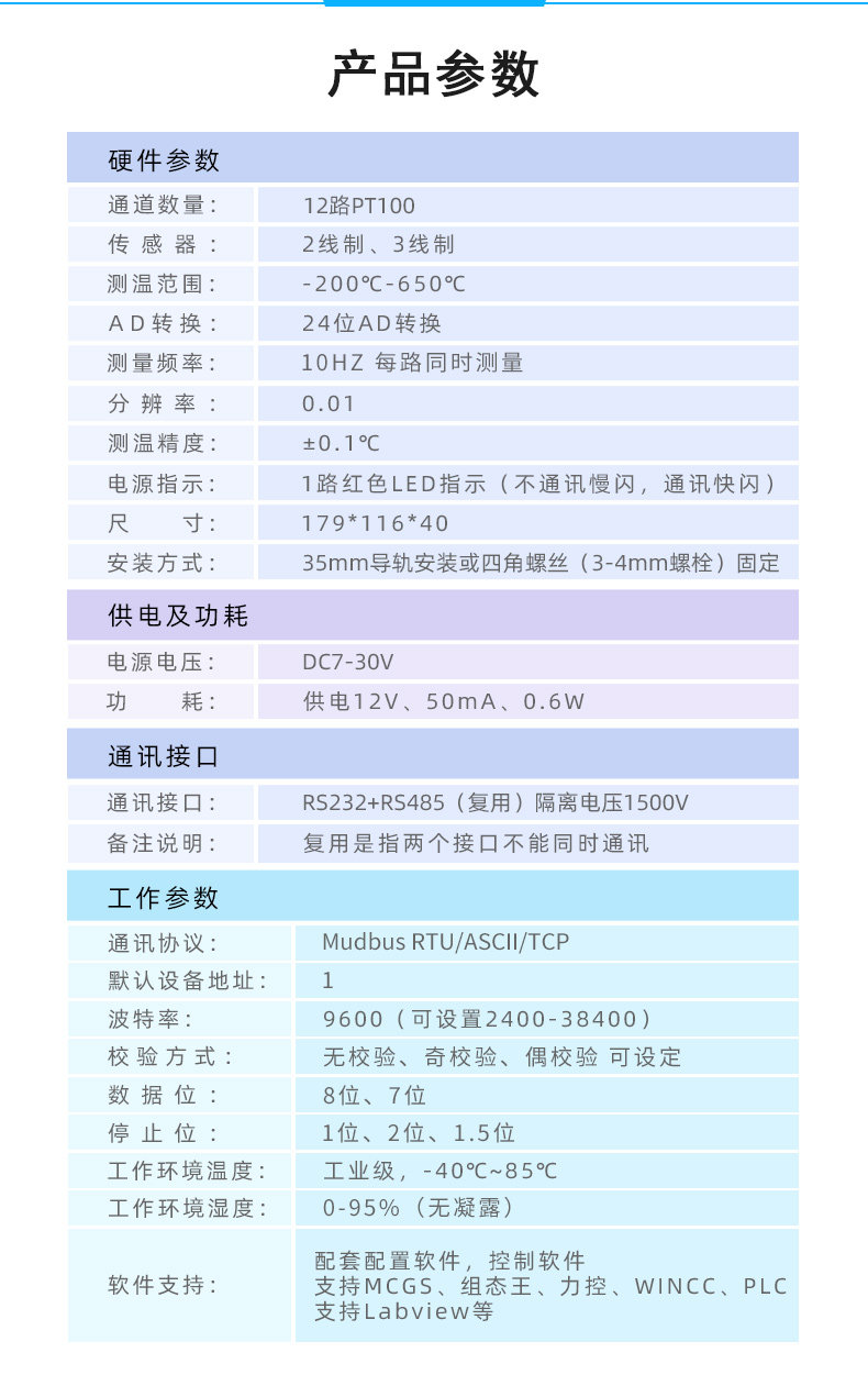 DAM-AIPT12 温度采集模块参数