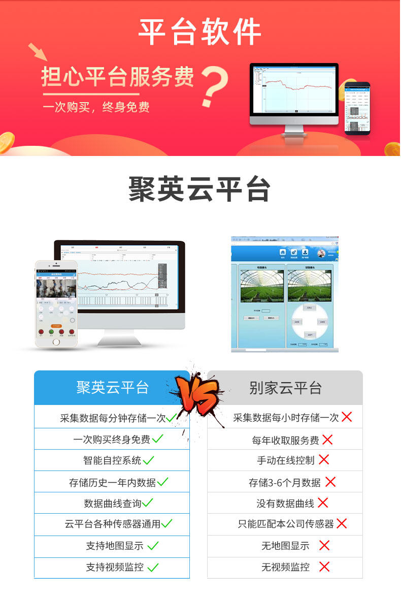 云平台 DAM1212A-MT 网络版 远程智能数采控制器云平台 云平台 DAM1212A-MT 网络版 远程智能数采控制器云平台