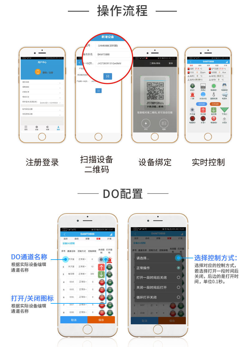 云平台 DAM1212A-MT 网络版 远程智能数采控制器云平台设置 云平台 DAM1212A-MT 网络版 远程智能数采控制器云平台设置