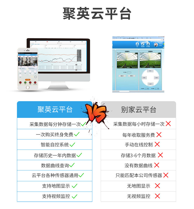 LoRa1212A-MT LoRa无线测控模块云平台