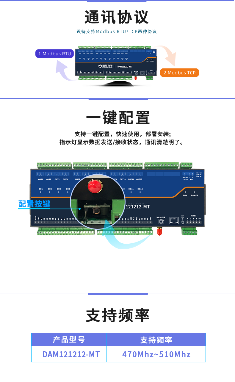 LoRa121212-MT LoRa无线测控模块一键配置 LoRa121212-MT LoRa无线测控模块一键配置