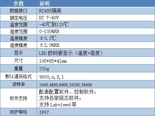 WS2-ARS-E 温湿度传感器参数
