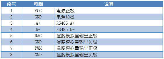 WS2-A-C 温湿度传感器接线说明