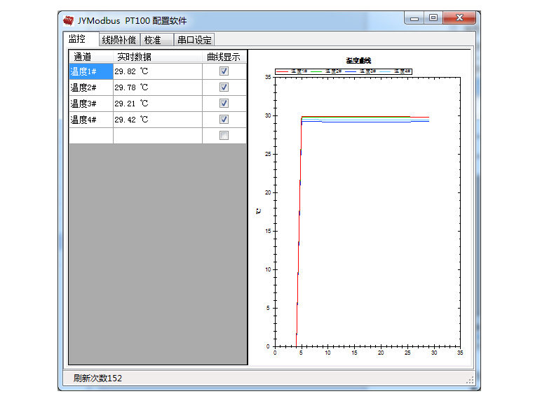 WS2-RS-E 温湿度传感器应用软件 WS2-RS-E 温湿度传感器应用软件