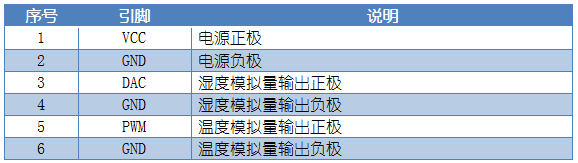 WS2-A 温湿度传感器接线说明