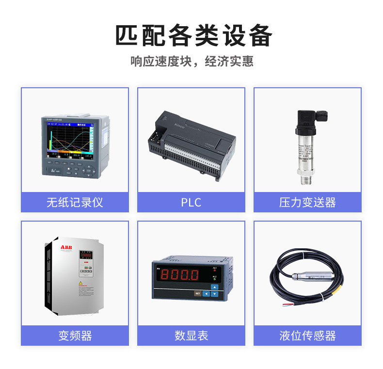 DIN101-ITRS 信号隔离模块匹配设备