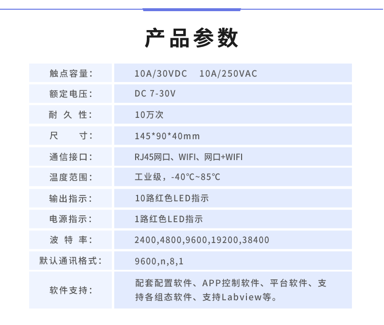 云平台 DAM-10102 远程数采控制器产品参数