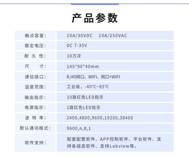云平台 DAM-1012A 远程数采控制器产品参数 云平台 DAM-1012A 远程数采控制器产品参数