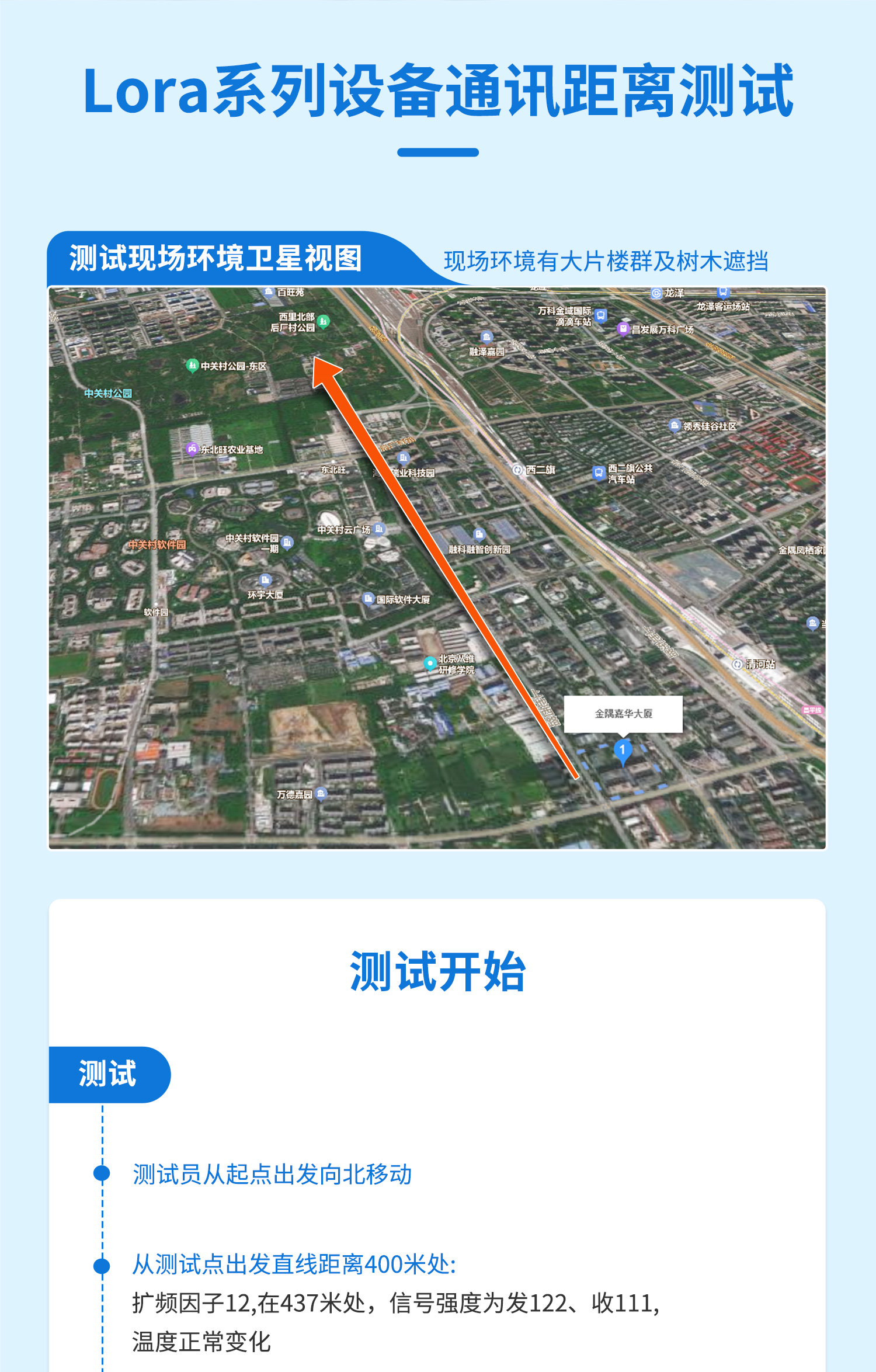 LORA物联智能网关-口红DTU--详情页--1部分_03.jpg
