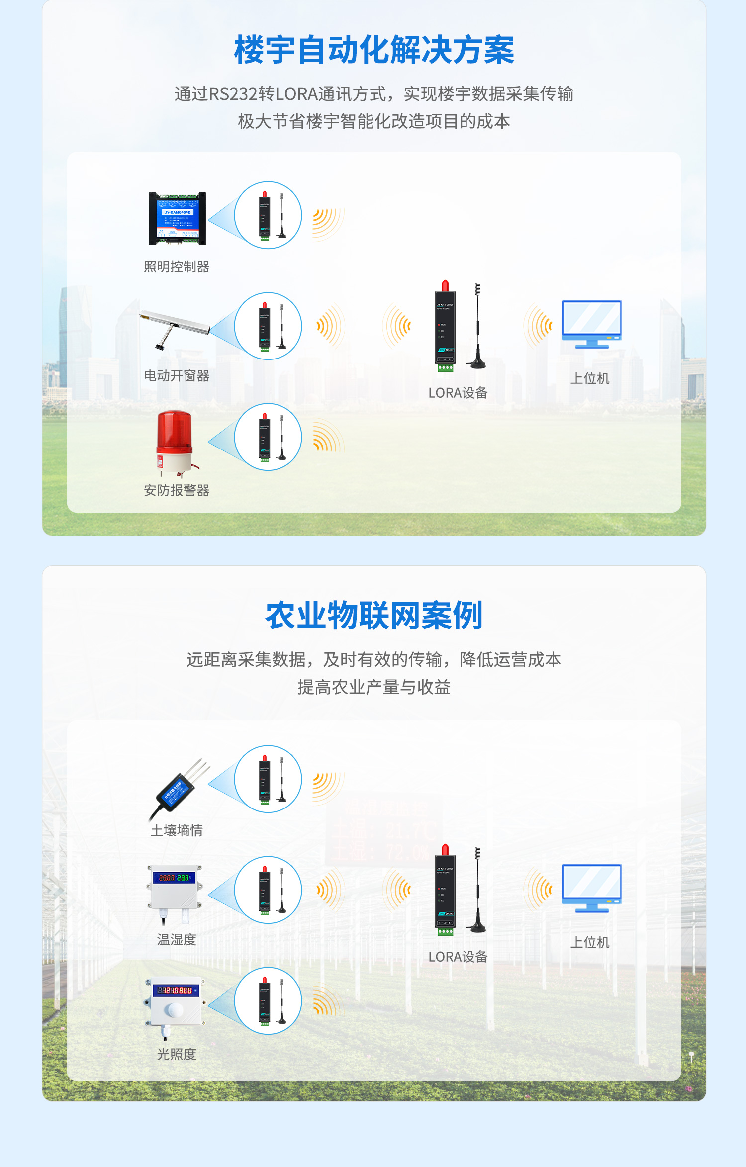 LORA物联智能网关-口红DTU--详情页--2部分_09.jpg