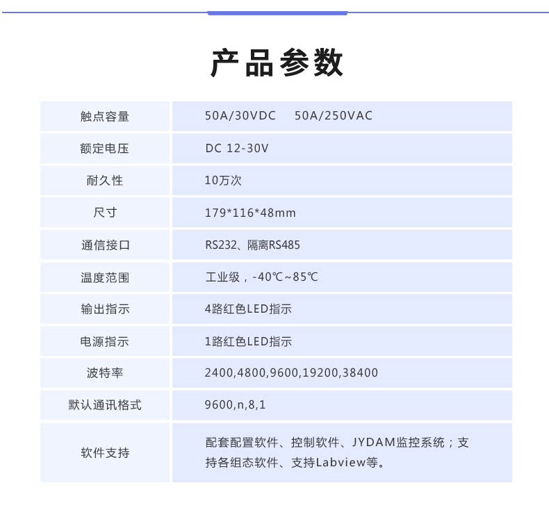 DAM-0404C 工业级I/O模块产品参数