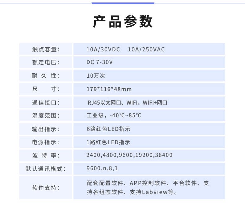 DAM-0606C 工业级网络控制模块产品参数