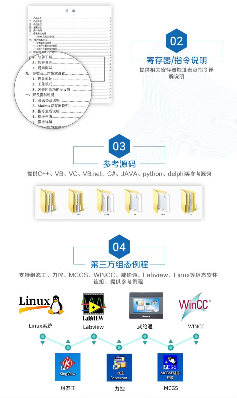 DAM-0606C 工业级网络控制模块二次开发说明