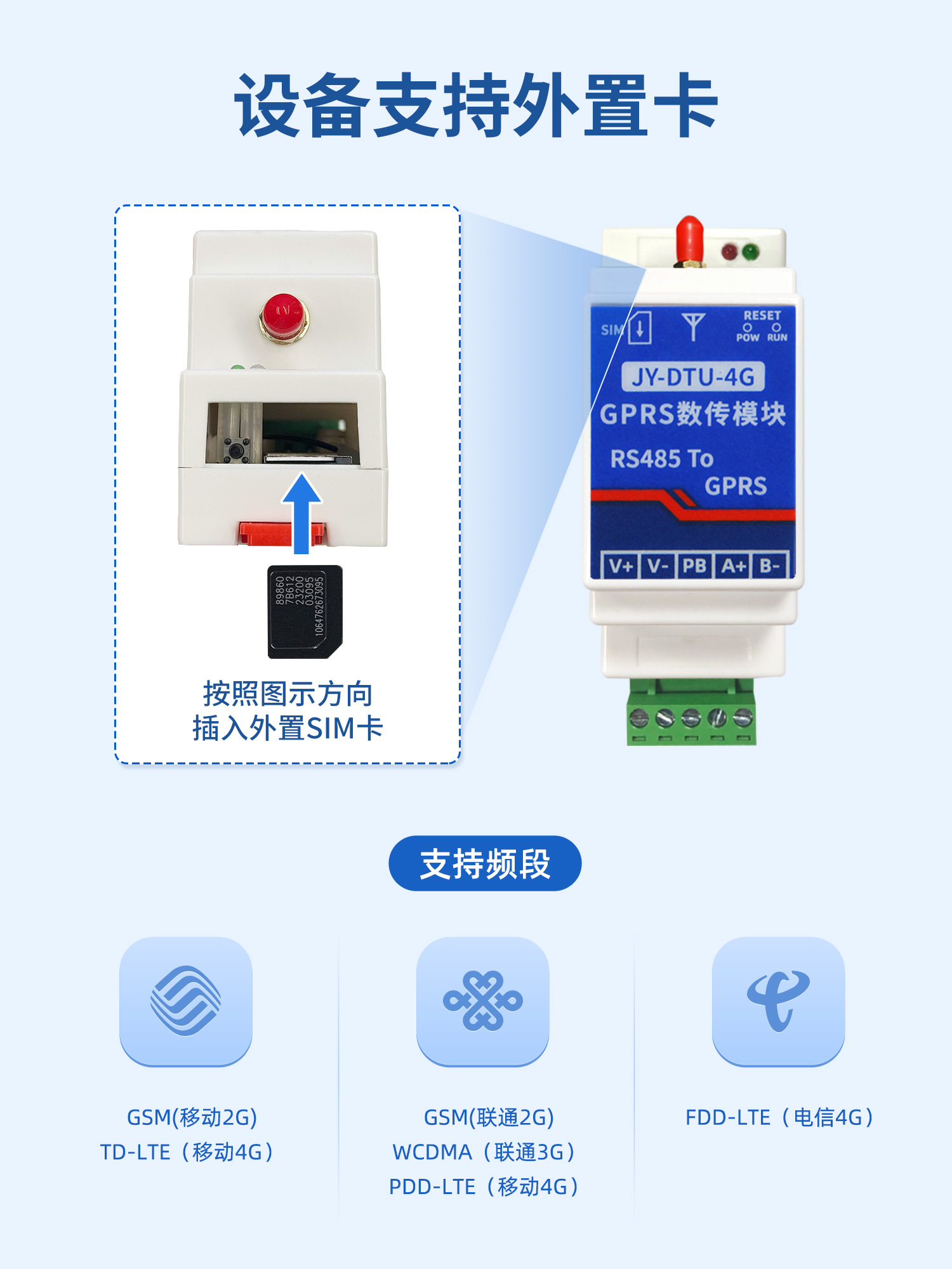 4G无线串口对传模块--详情页_11.jpg