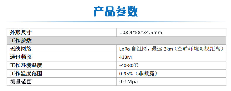 LORA压力采集器 民用级产品参数 LORA压力采集器 民用级产品参数