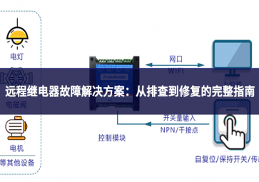 远程继电器故障解决方案：从排查到修复的完整指南