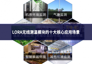 LORA无线测温模块的十大核心应用场景