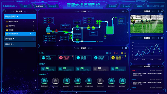 薄膜连栋温室大棚监控系统